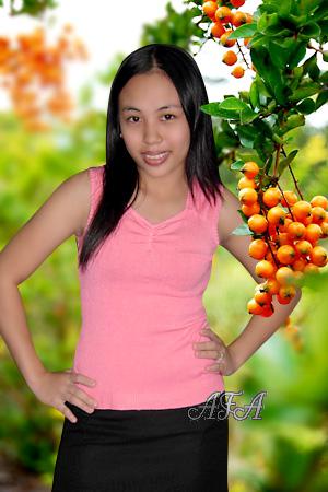 101836 - Charon Age: 34 - Philippines