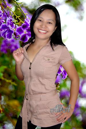 104049 - Analyn Age: 39 - Philippines