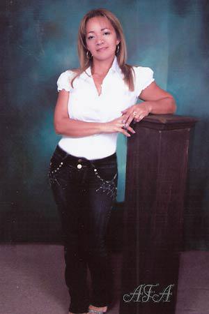 Costa Rica women