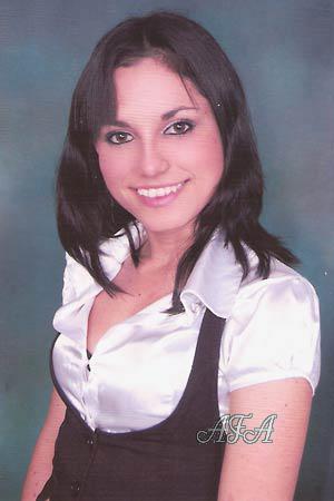 Costa Rica women