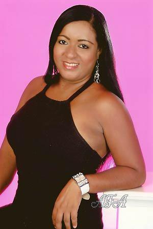 Colombia women