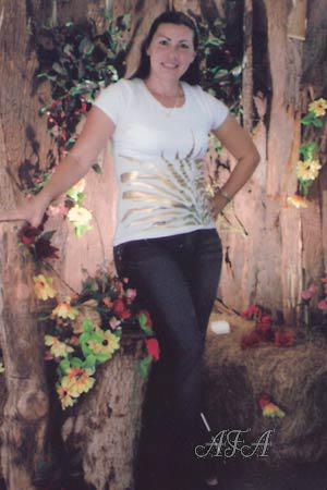 Costa Rica women
