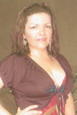 Costa Rica women