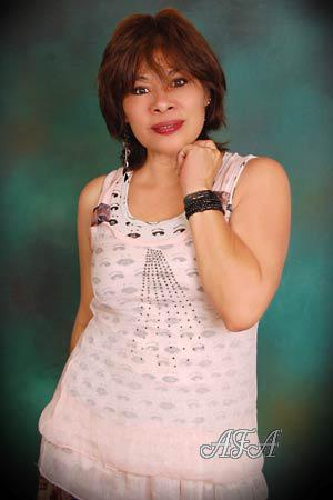Costa Rica women