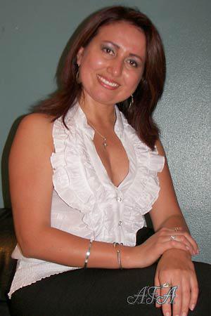 Costa Rica women