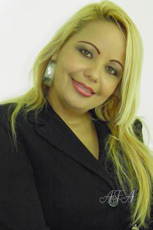 Costa Rica women