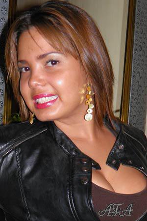 Costa Rica women