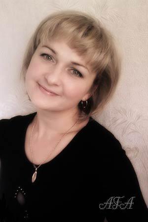 Belarus women