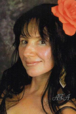 Costa Rica women