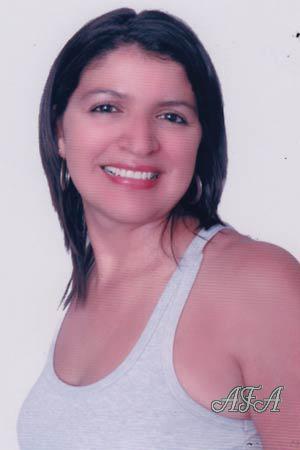 Costa Rica women