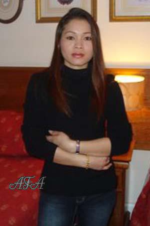 Thailand women