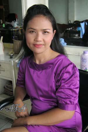 Thailand women