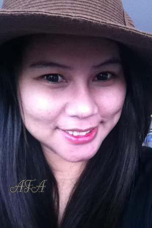 Thailand women