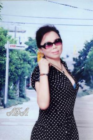 132997 - Hua Age: 61 - China