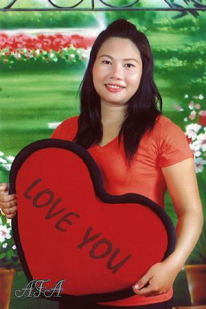 133383 - Anothai Age: 32 - Thailand