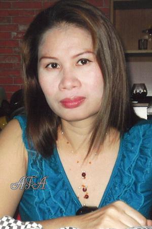 Thailand women