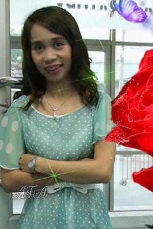 Thailand women