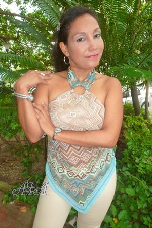 Colombia women