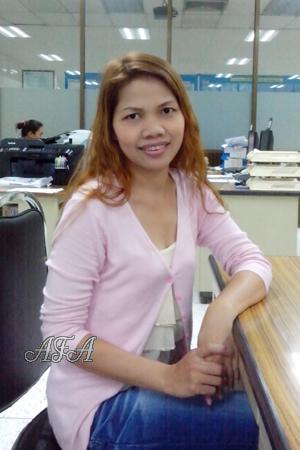 Thailand women