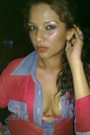 Costa Rica women