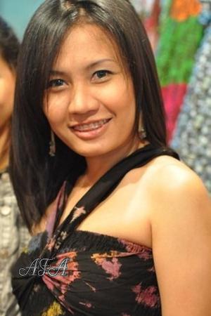 Ladies of Thailand
