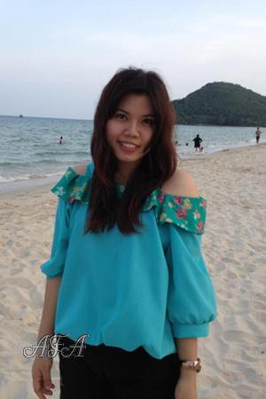 Ladies of Thailand
