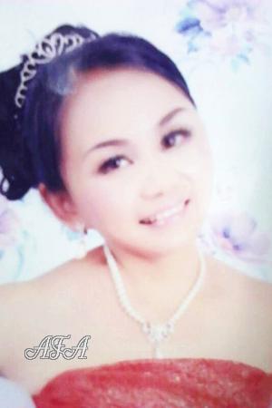 136945 - Hongmin Age: 54 - China