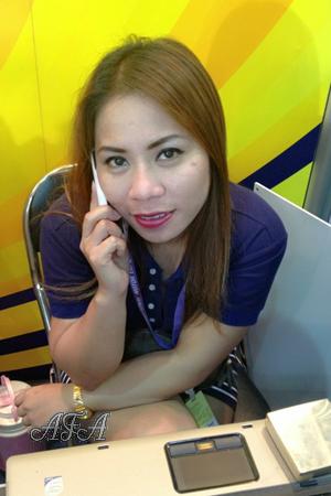 Thailand women