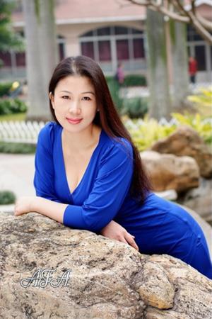 Ladies of Nanning