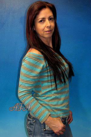 Colombia women