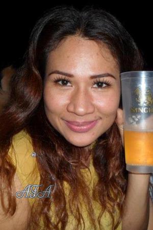 Thailand women