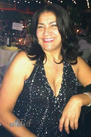 Colombia women
