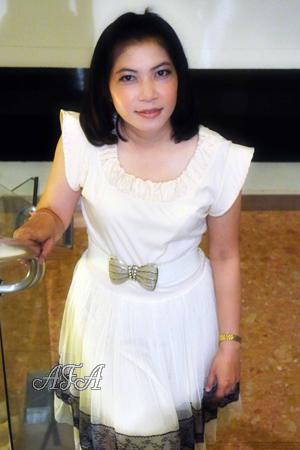 Thailand women