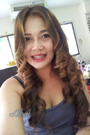 Ladies of Sa Kaeo