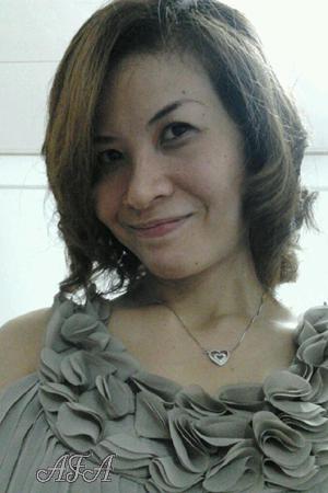 Thailand women