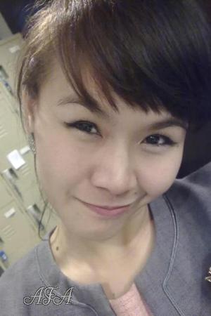Thailand women
