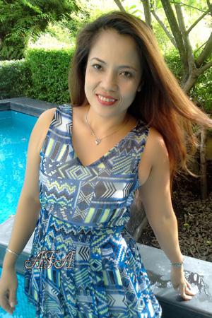 Thailand women