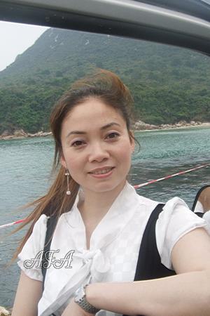 141505 - Shiling Age: 49 - China