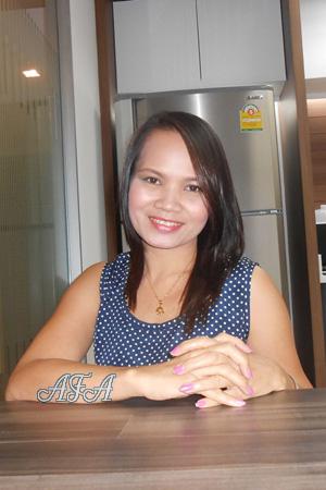 Thailand women