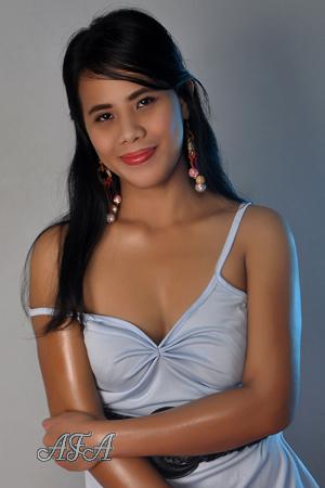 141608 - Santanina Age: 32 - Philippines