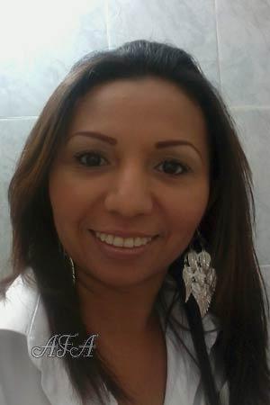 Colombia women