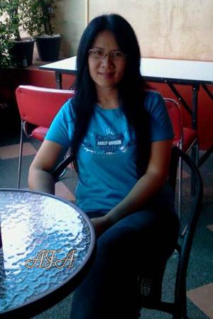 Thailand women