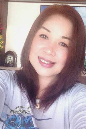 143179 - Jureethip Age: 50 - Thailand