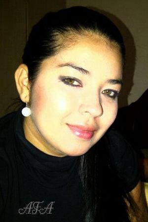Ecuador women