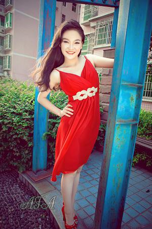 Ladies of Chongqing