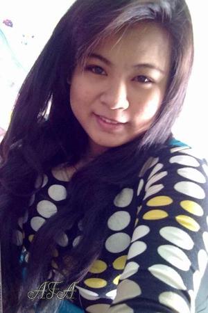 Thailand women