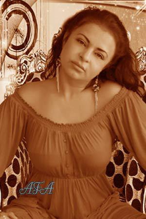 Colombia women