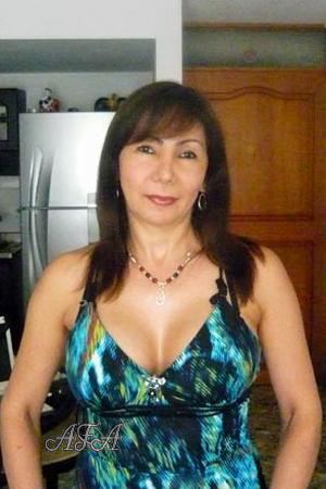 Colombia women