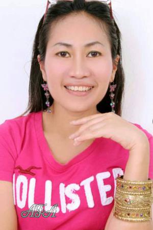 Thailand women