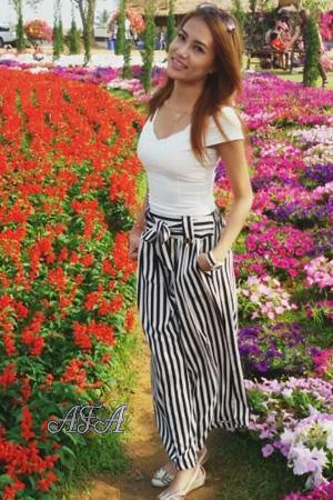 Thailand women